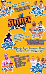 SummerSlam_Infograph