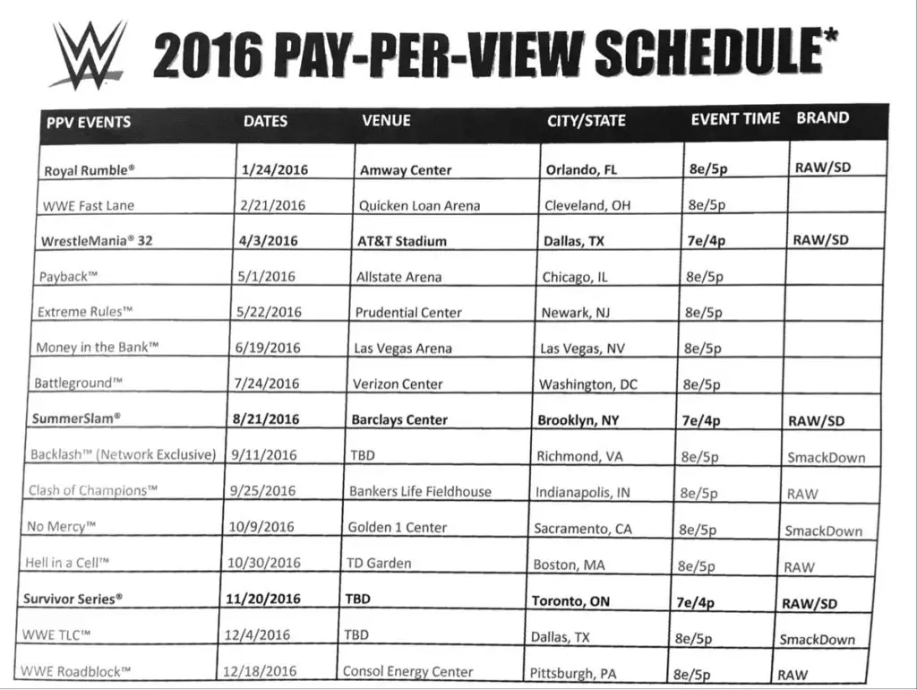 Possible New WWE Pay Per View Schedule Leaks KB's Wrestling Reviews